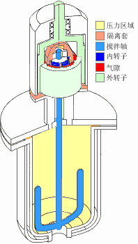 TIKTOK国际版色板器